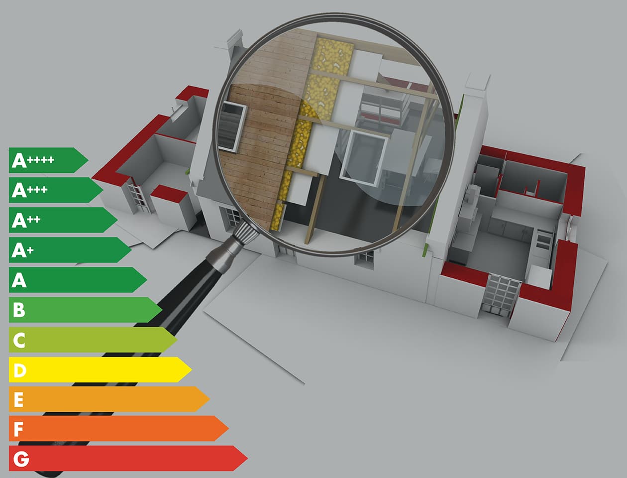 energielabels en advies EPA Energie Prestatie Advies